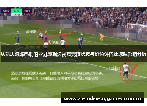 从凯恩对阵热刺的亚冠表现透视其竞技状态与价值评估及球队影响分析