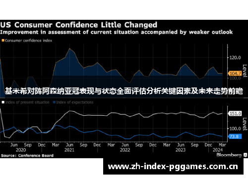 基米希对阵阿森纳亚冠表现与状态全面评估分析关键因素及未来走势前瞻
